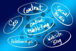 Online marketing, SEO, content, Social Media, Relationships, Website Blog - all necessart elements of boosting your online presence.
