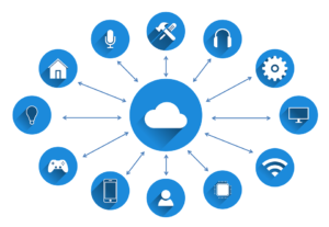 Cloud icon connected with icons of other devices, people, homes etc.