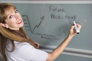 Woman illustrating future projections on white board.