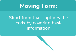 Moving form image