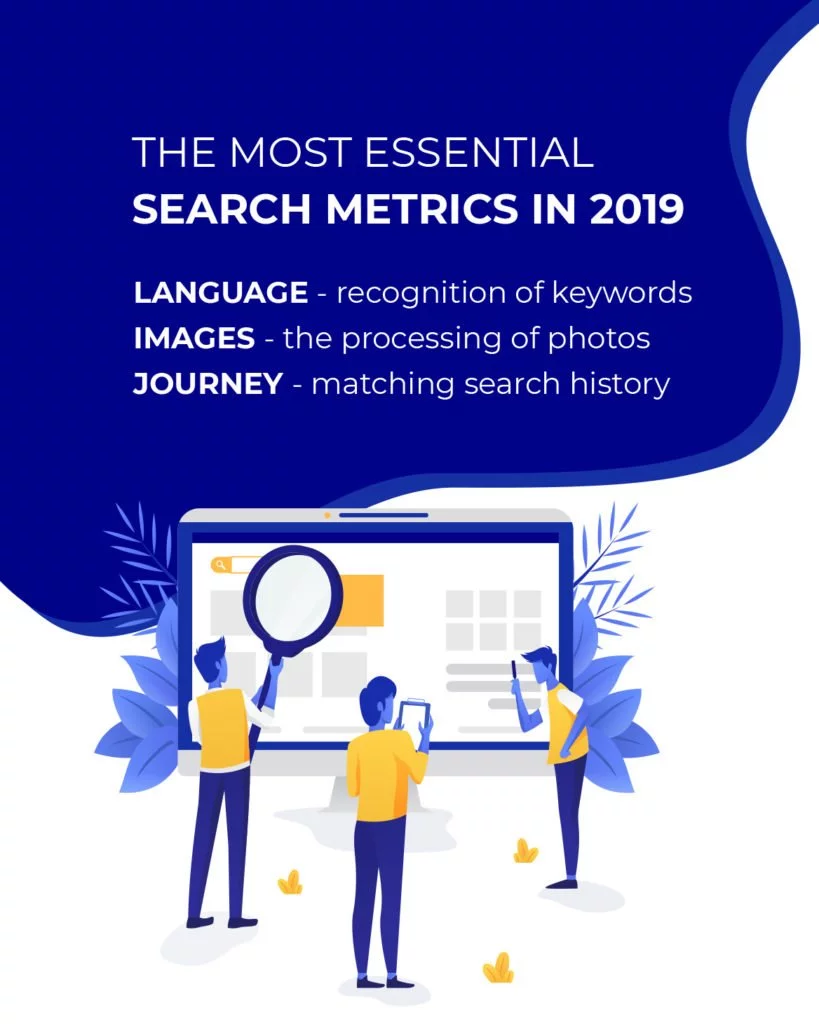 The most vital search metrics in 2019
