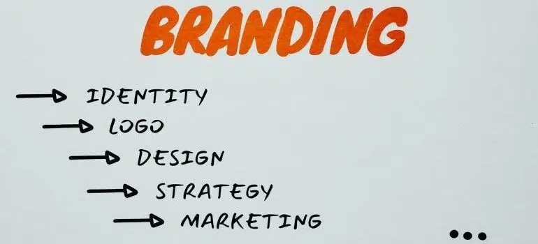 A graph on branding.